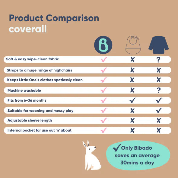 BIBaDo - Baby Weaning Coverall Bib - Forest Friends