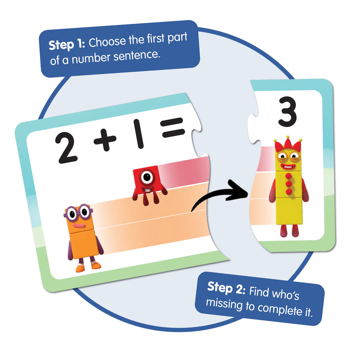 Hand2Mind - Numberblocks Adding and Subtracting Puzzle Set