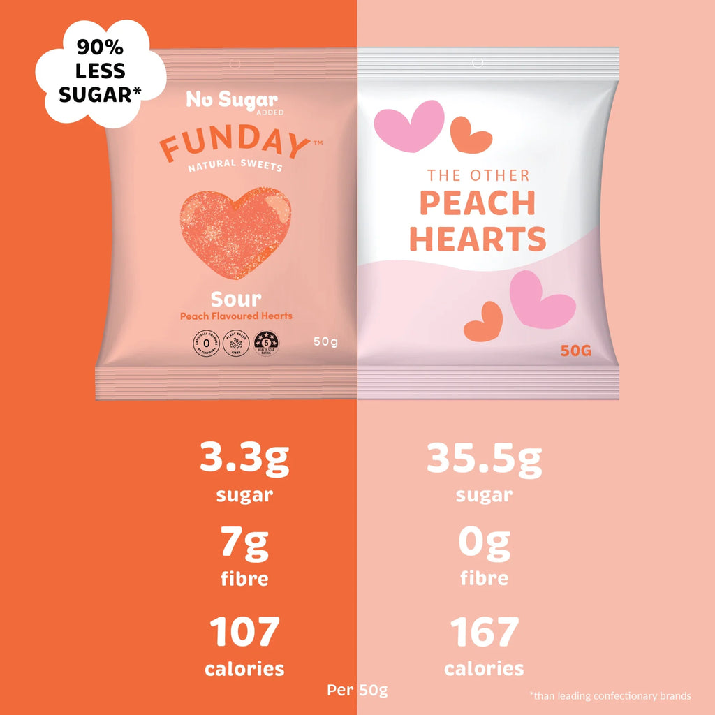 FUNDAY Sweets - Sour Peach Hearts 50g