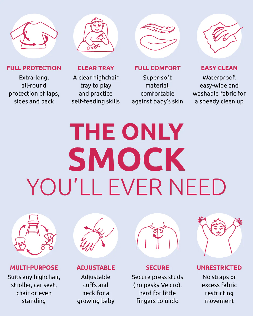 Little Chomps - Messy Mealtime (Starter) Smock: 0-8+mths