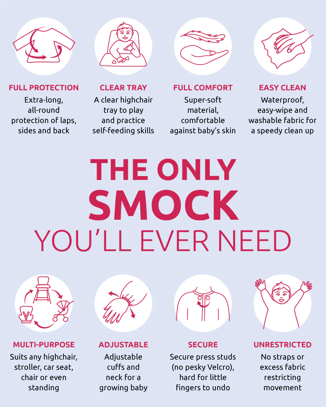 Little Chomps - Messy Mealtime (Starter) Smock: 0-8+mths