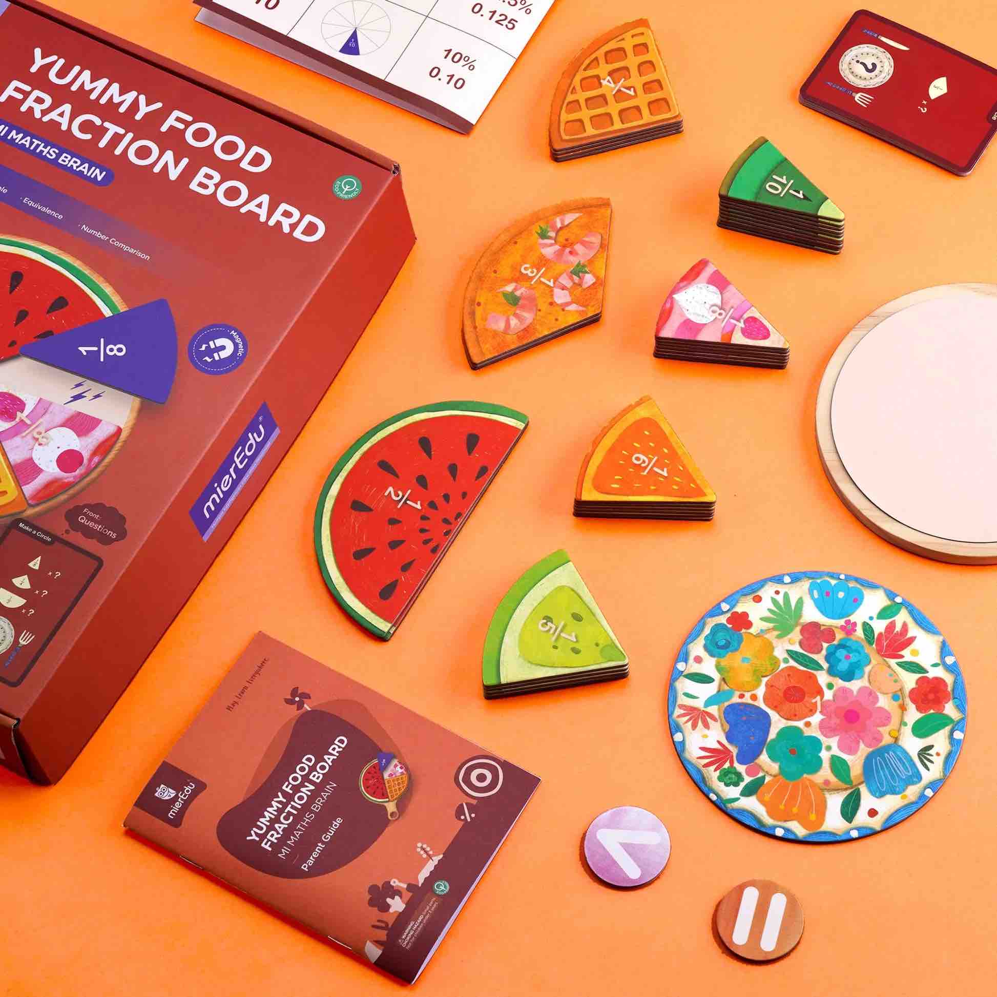 MierEdu - MI Maths Brain - Yummy Food Fraction Board