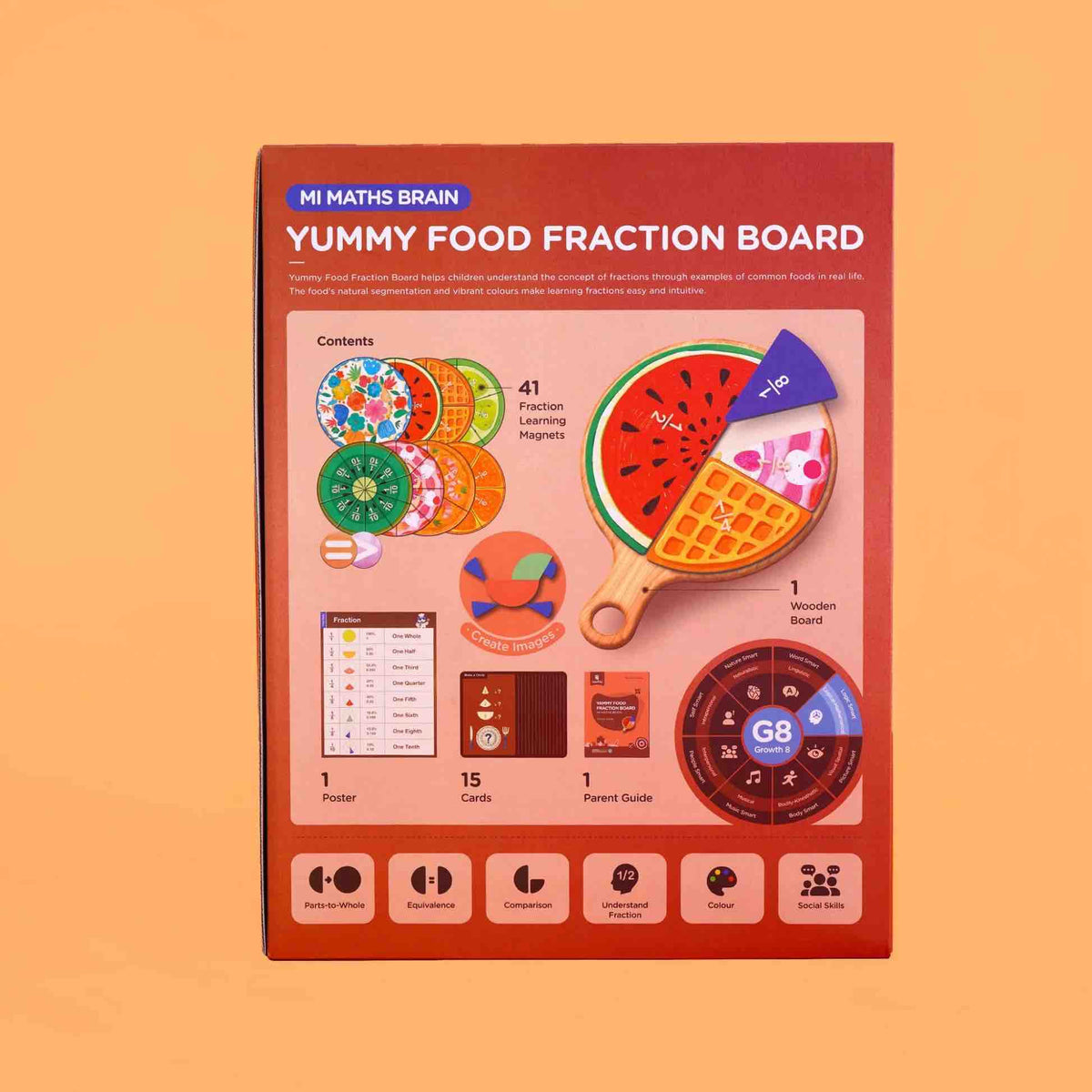 MierEdu - MI Maths Brain - Yummy Food Fraction Board
