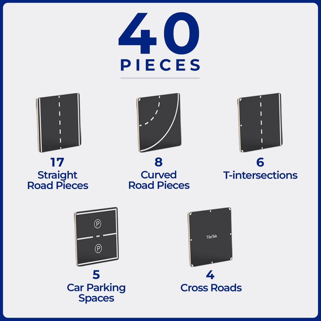 Tile Tek - 40 Piece Tile Topper - Road Pack