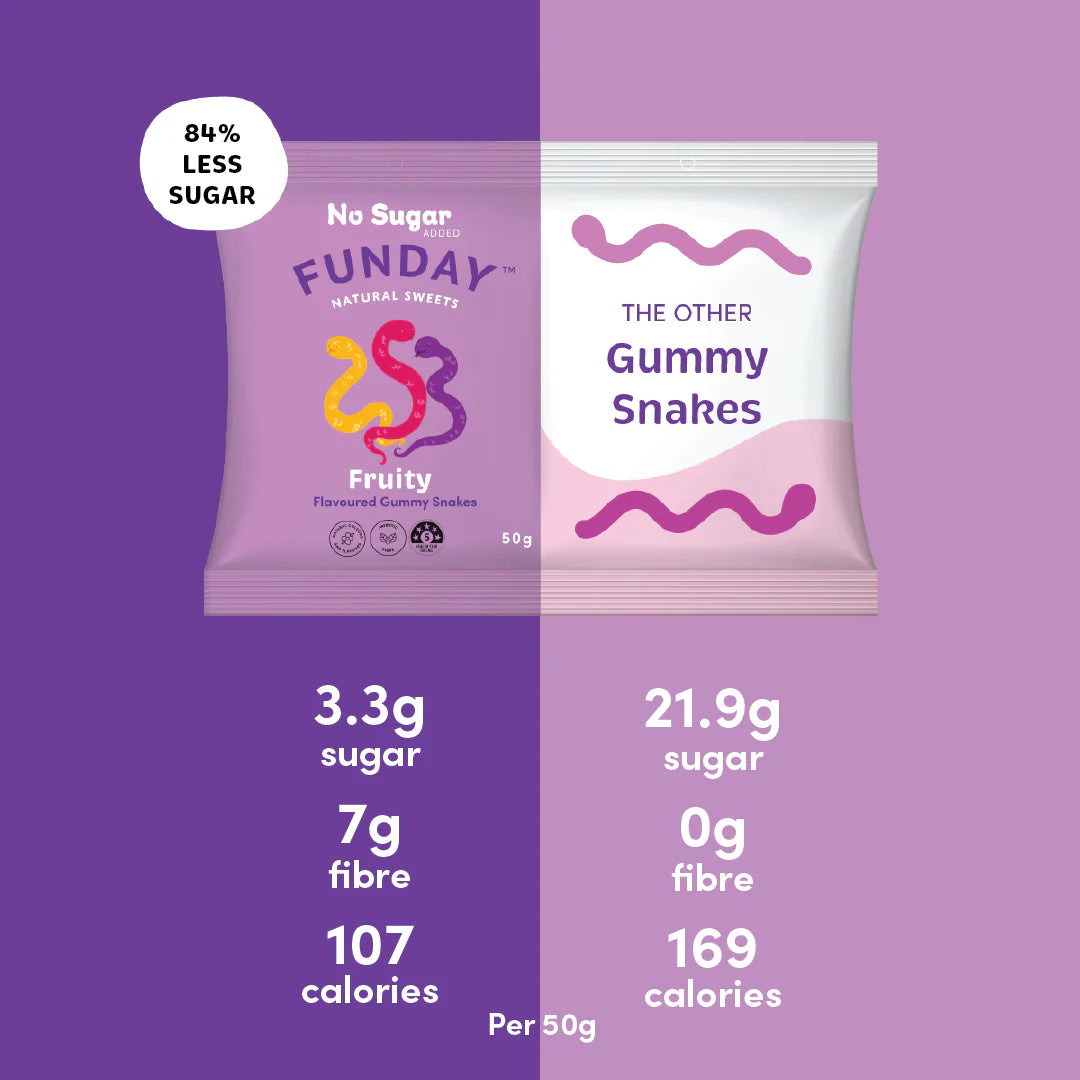 FUNDAY Sweets - Fruity Gummy Snake 50g