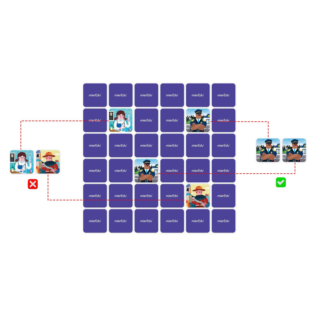 MierEdu Travel Games