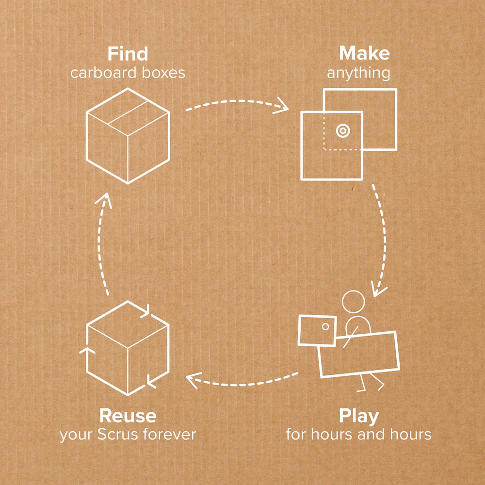 Makedo - Discover Kit - Cardboard Construction For 2-5 Makers