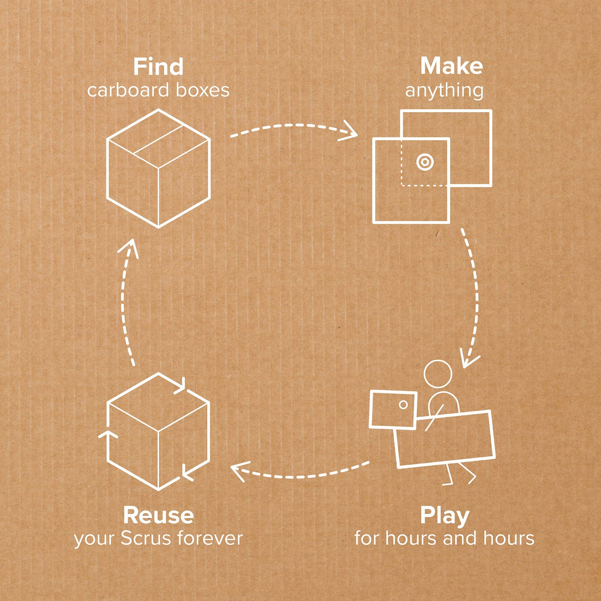 Create Kit | Makedo Cardboard Construction for 4-8 Makers