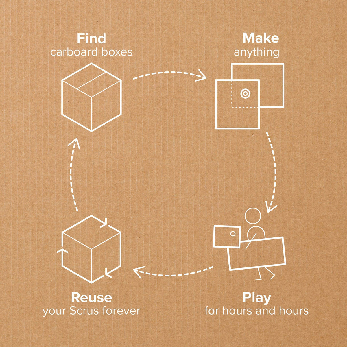 Create Kit | Makedo Cardboard Construction for 4-8 Makers