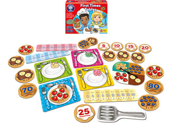 Orchard Game - First Times Tables