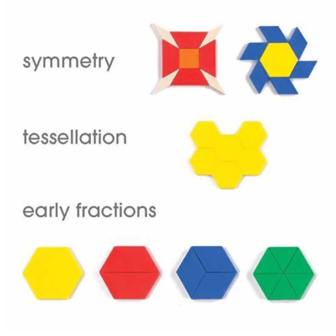 Educational Colours - Pattern Blocks Activity Set